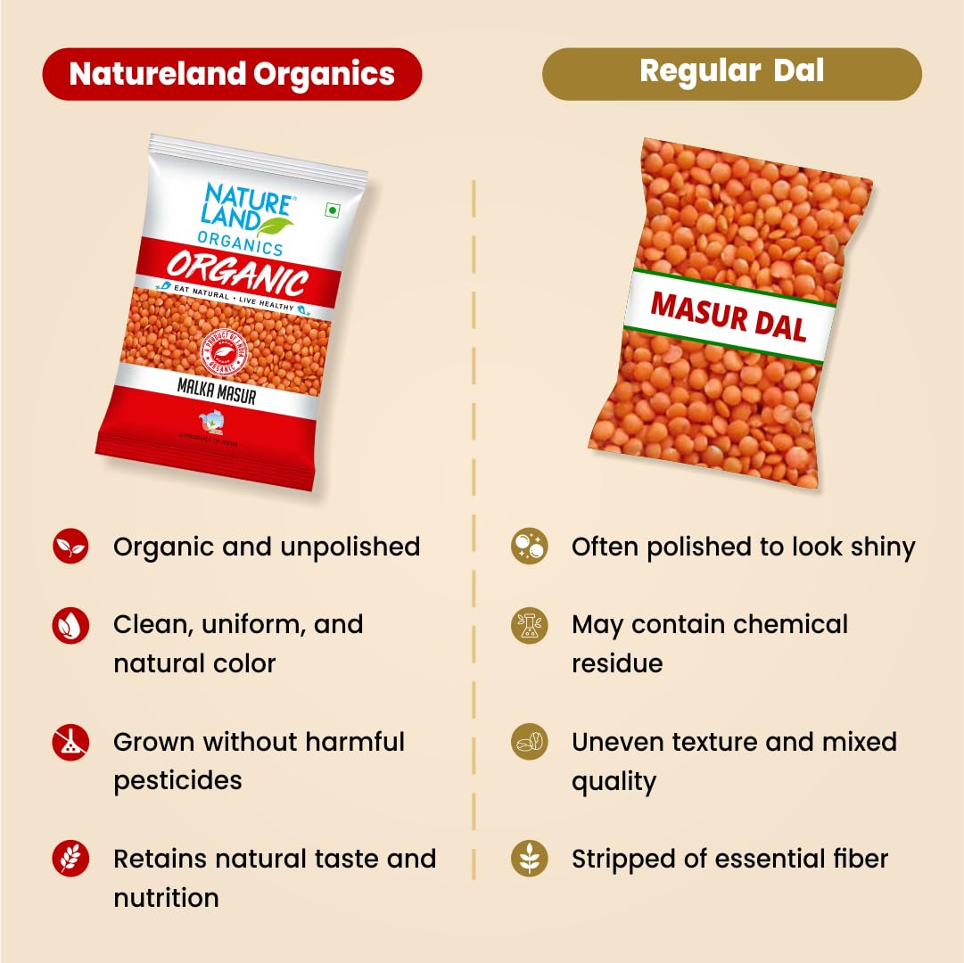Malka Masoor Dal/Red Masoor Dal 